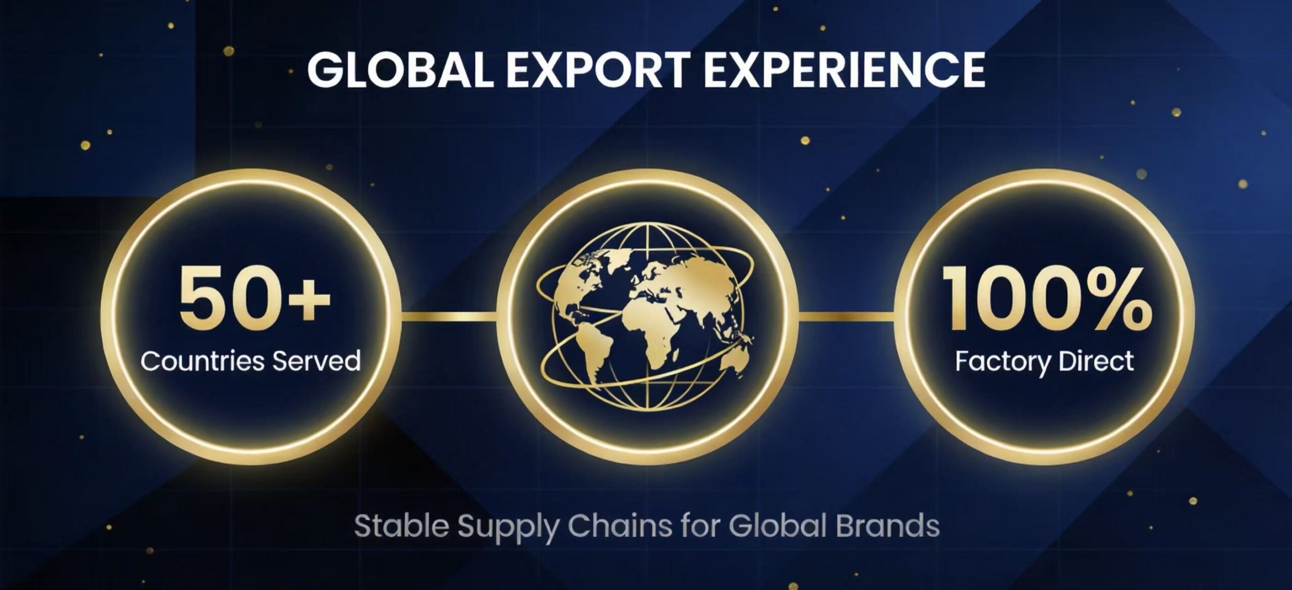 Export Map