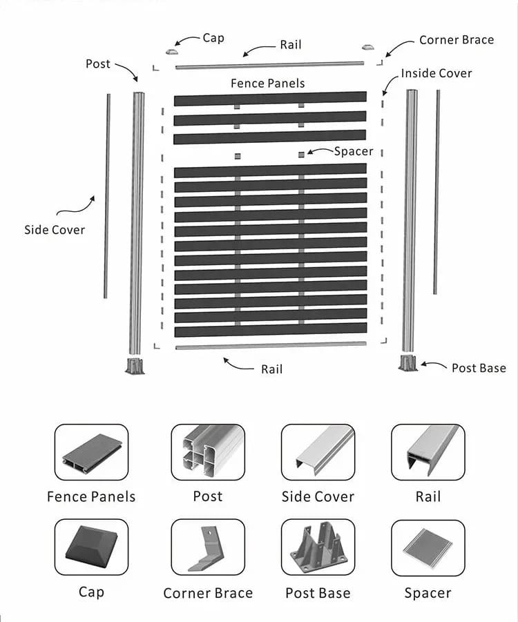 VALUNO aluminum horizontal slat fence system showing slat profiles, posts, rails and assembly details