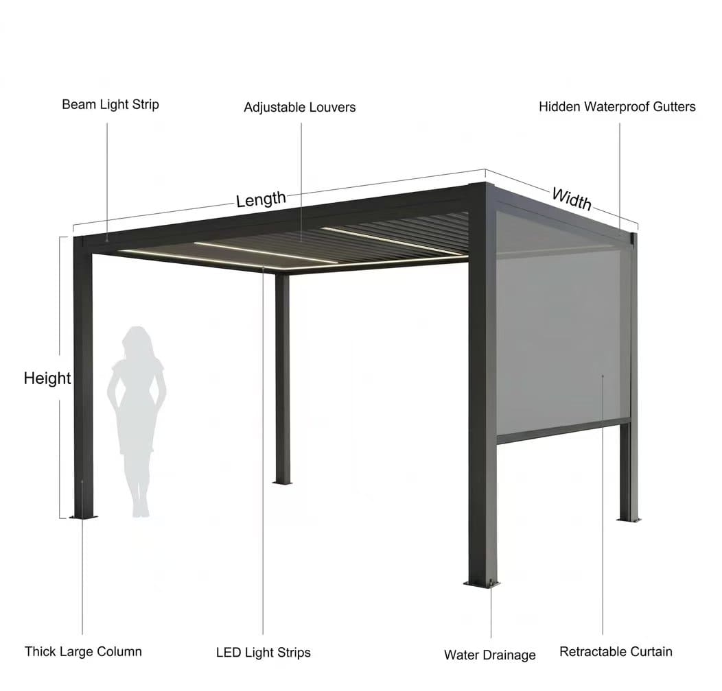 Technical visual showing an integrated ZIP screen cassette side guides fabric screen bottom bar and pergola beam structure